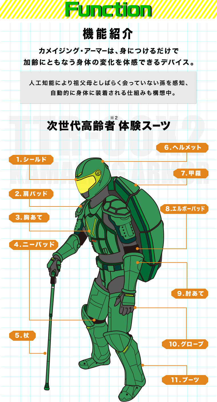 Function 機能紹介 カメイジング・アーマーは、身につけるだけで加齢にともなう身体の変化を体感できるデバイス。人工知能により祖父母としばらく会っていない孫を感知、自動的に身体に装着される仕組みも構想中。 次世代高齢者※2スーツ