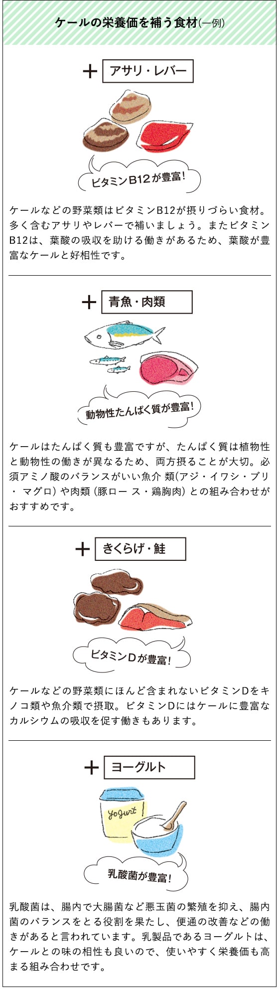 ケールの栄養価を補う食材