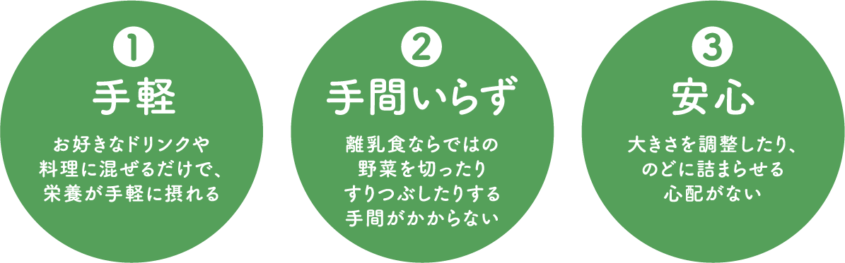 手軽 お好きなドリンクや 料理に混ぜるだけで、 栄養が手軽に摂れる 手間いらず 離乳食ならではの 野菜を切ったり すりつぶしたりする 手間がかからない 安心 大きさを調整したり、 のどに詰まらせる 心配がない