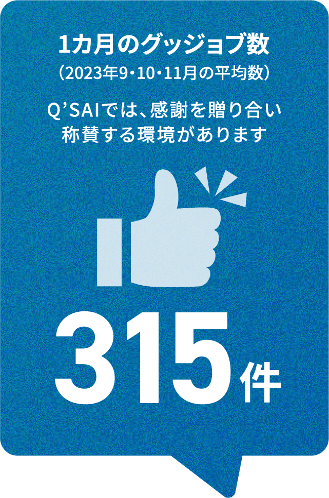 1カ月のグッジョブ数315件（QSAIでは、感謝を贈り合い称賛する環境があります）